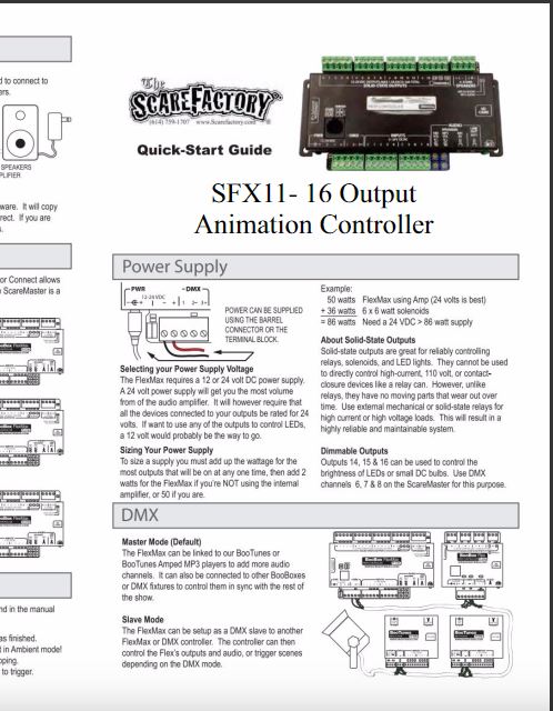 SFX11 Cover