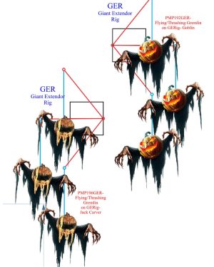 Flying / Thrashing Gremlin on GERig